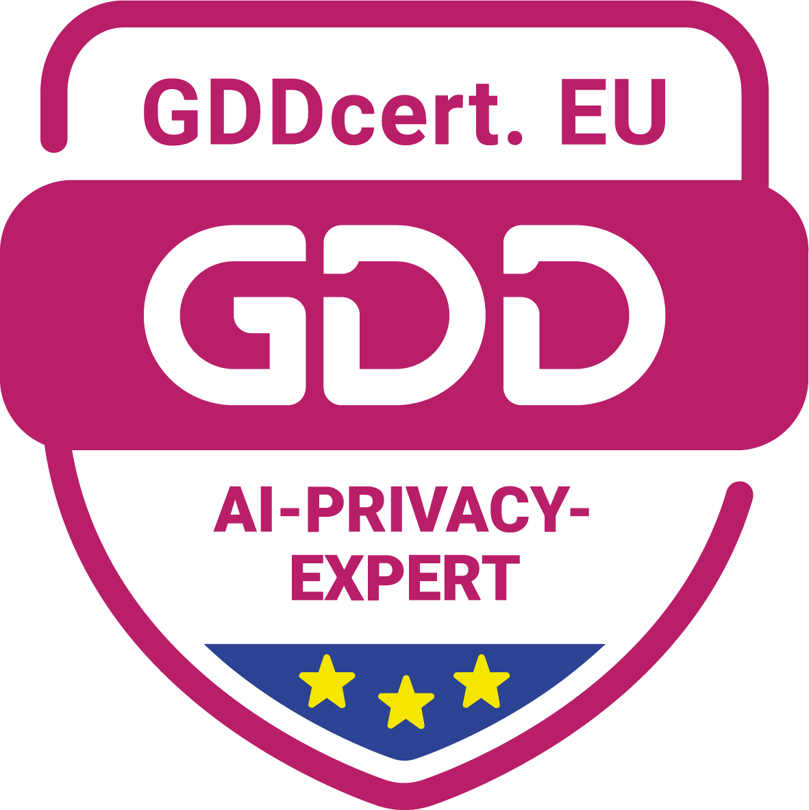 GDD-AI-Privacy-Expert